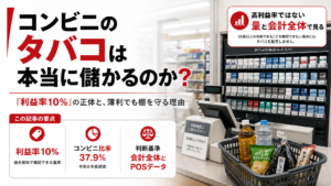 コンビニのタバコは本当に儲かるのか？「利益率10％」の正体と薄利でも棚を守る理由