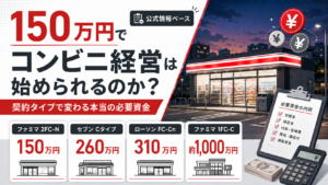 150万円でコンビニ経営は始められるのか？契約タイプで変わる本当の必要資金