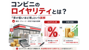 コンビニのロイヤリティとは？「率が低いほど得」という誤解